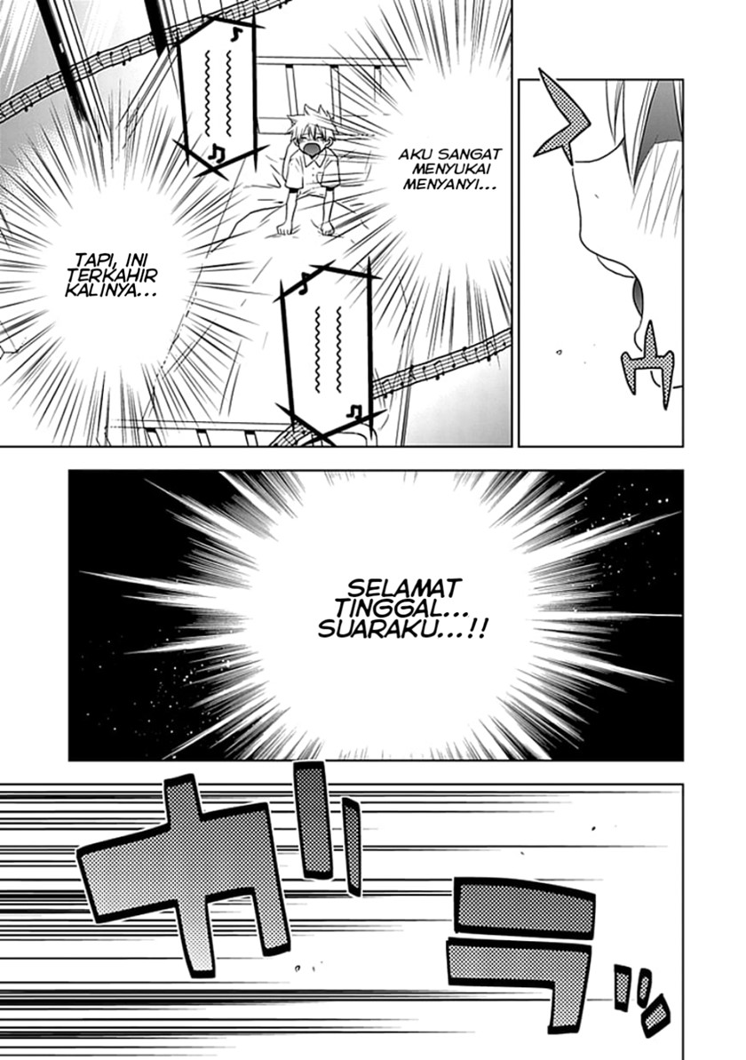 Chapter 2 - halaman 22