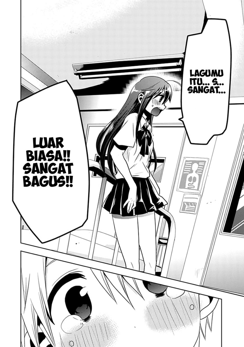 Chapter 2 - halaman 27