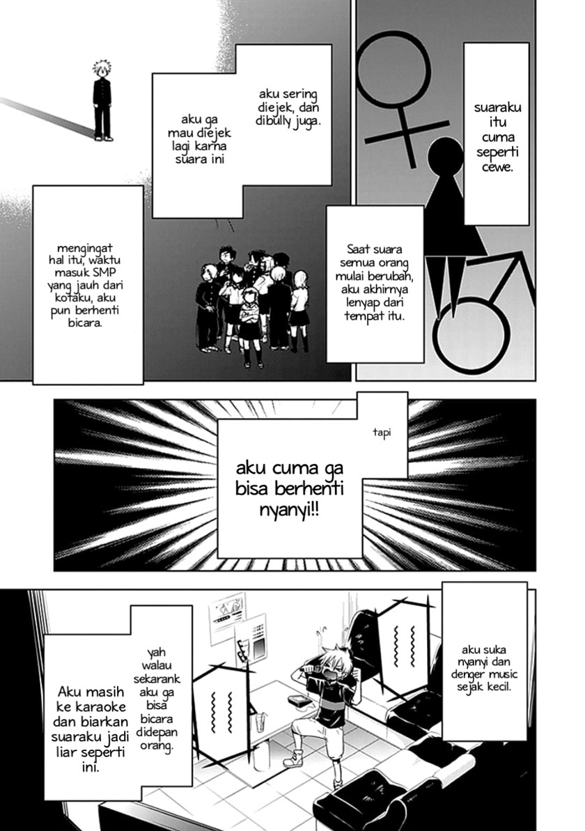Chapter 2 - halaman 6