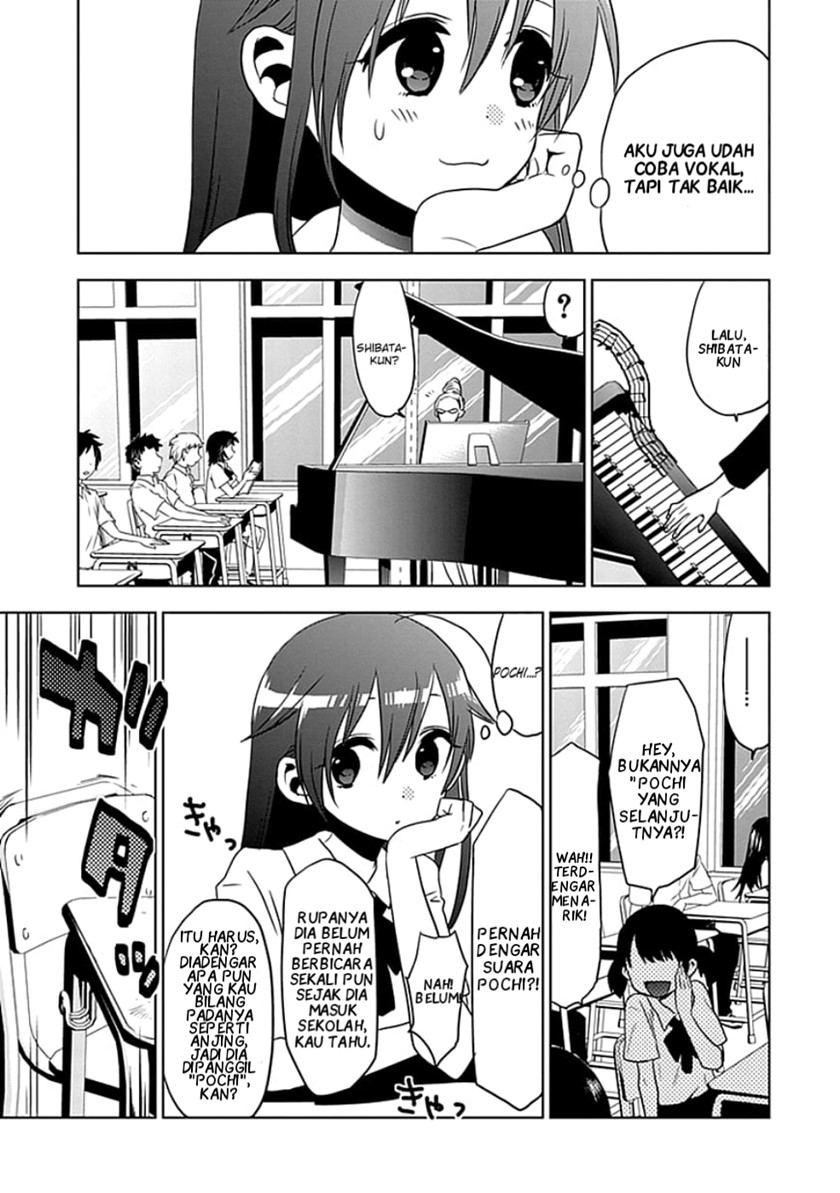 Chapter 1 - halaman 15