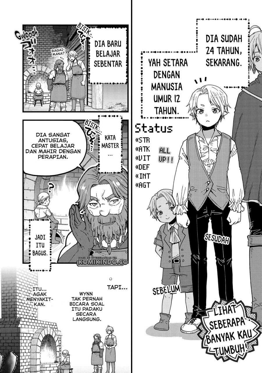 Chapter 19 - halaman 12