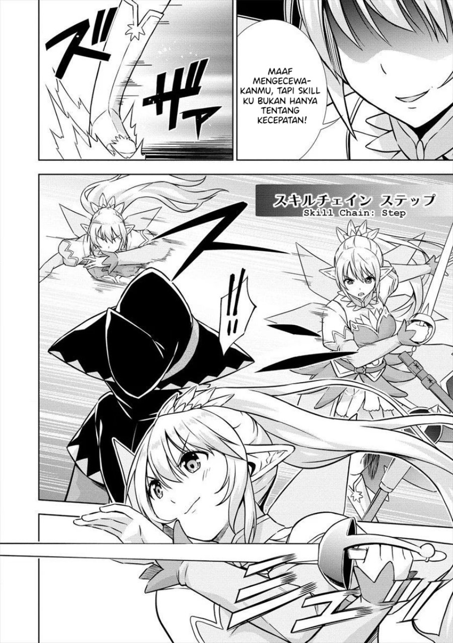 Chapter 27 - halaman 22