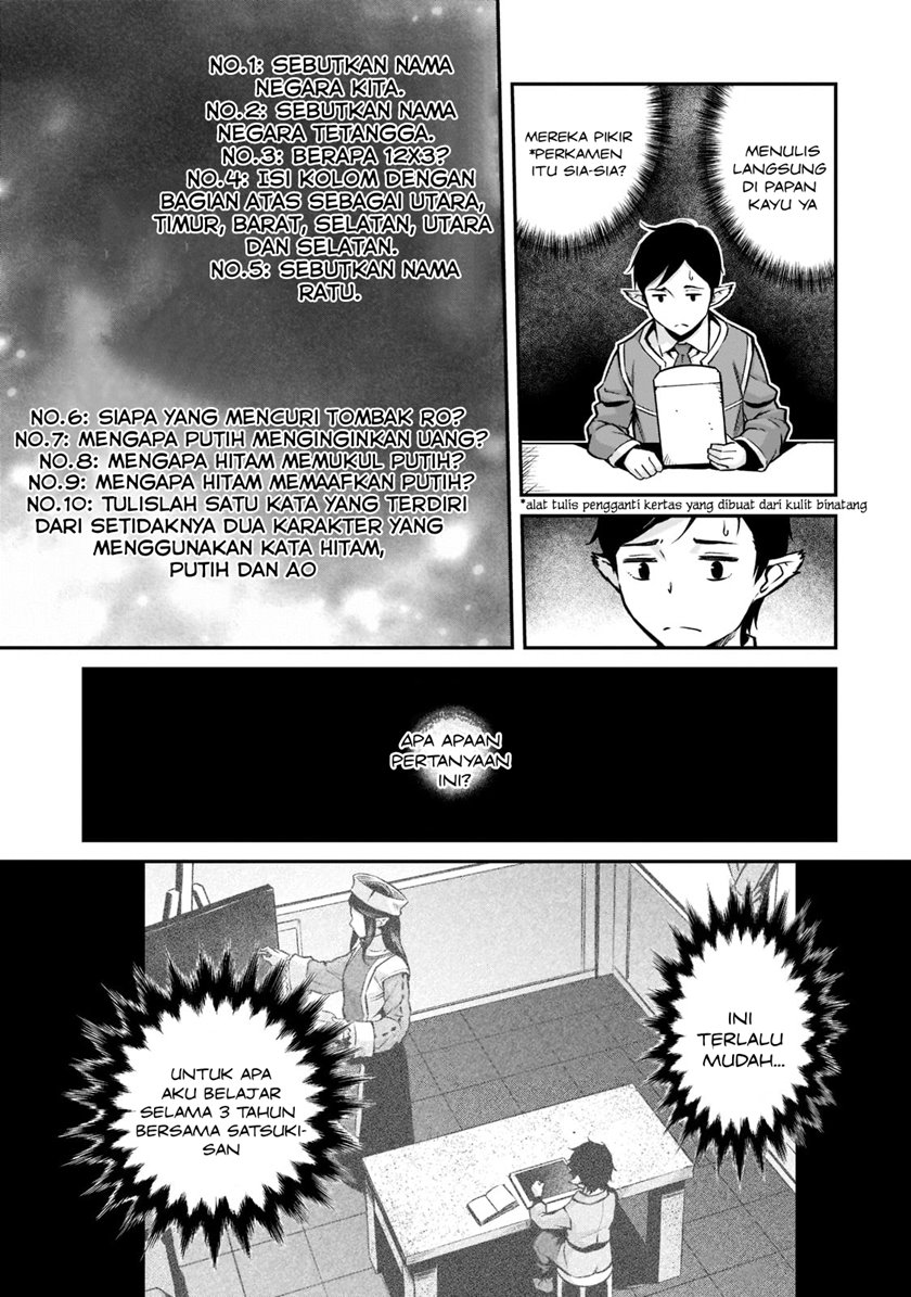Chapter 11 - halaman 15