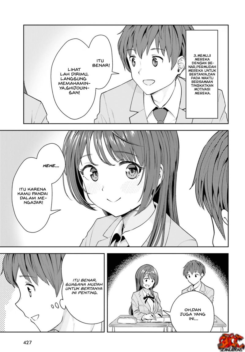 Chapter 6 - halaman 15
