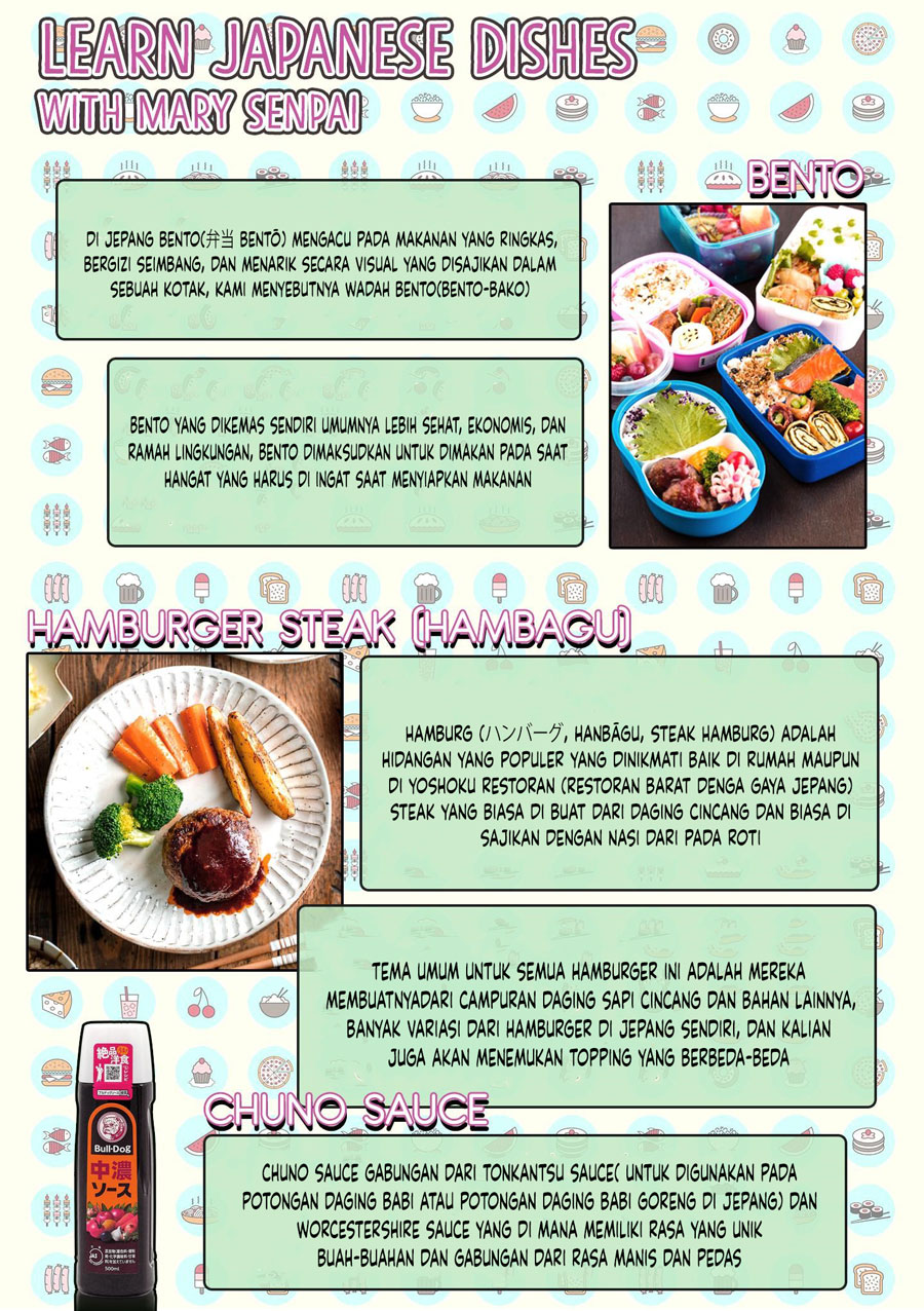 Chapter 7 - halaman 21