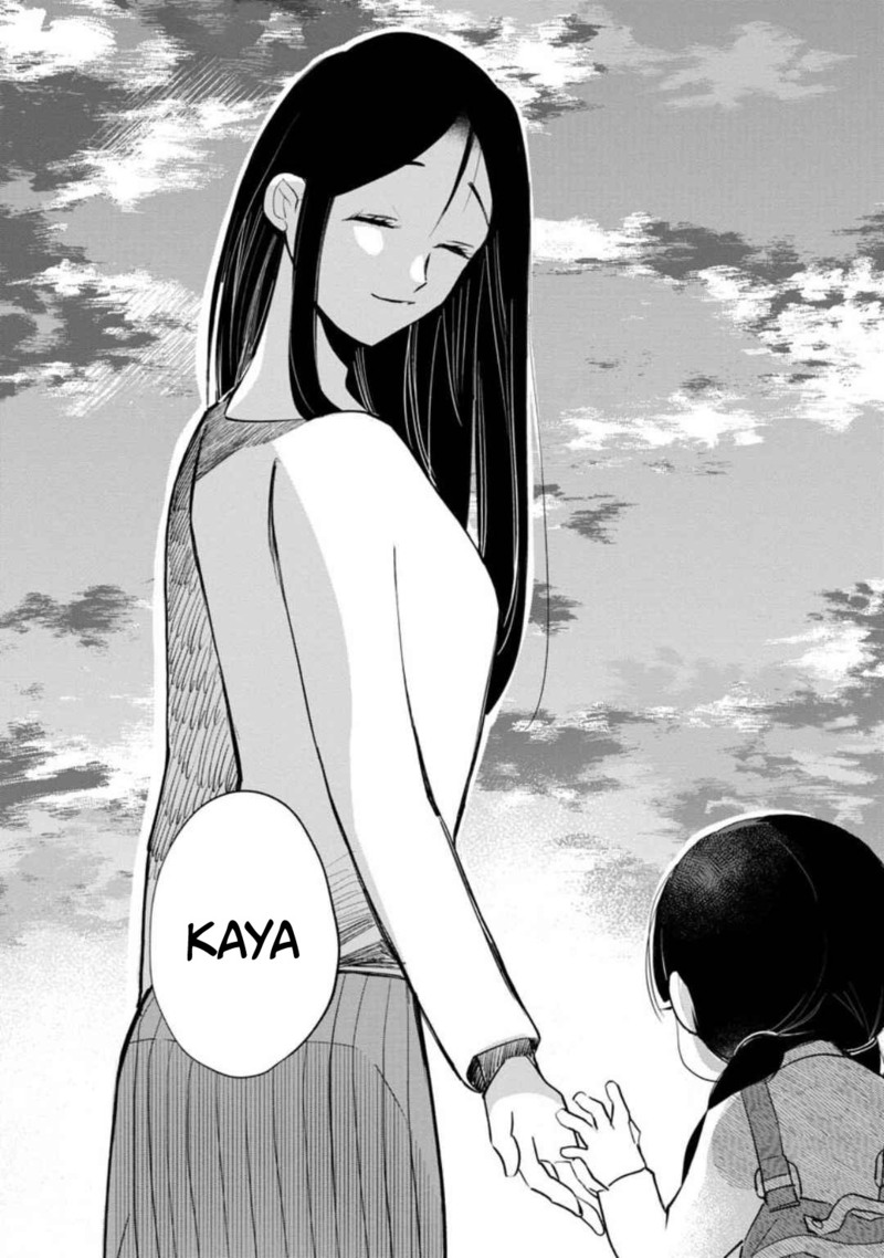 Chapter 6 - halaman 20
