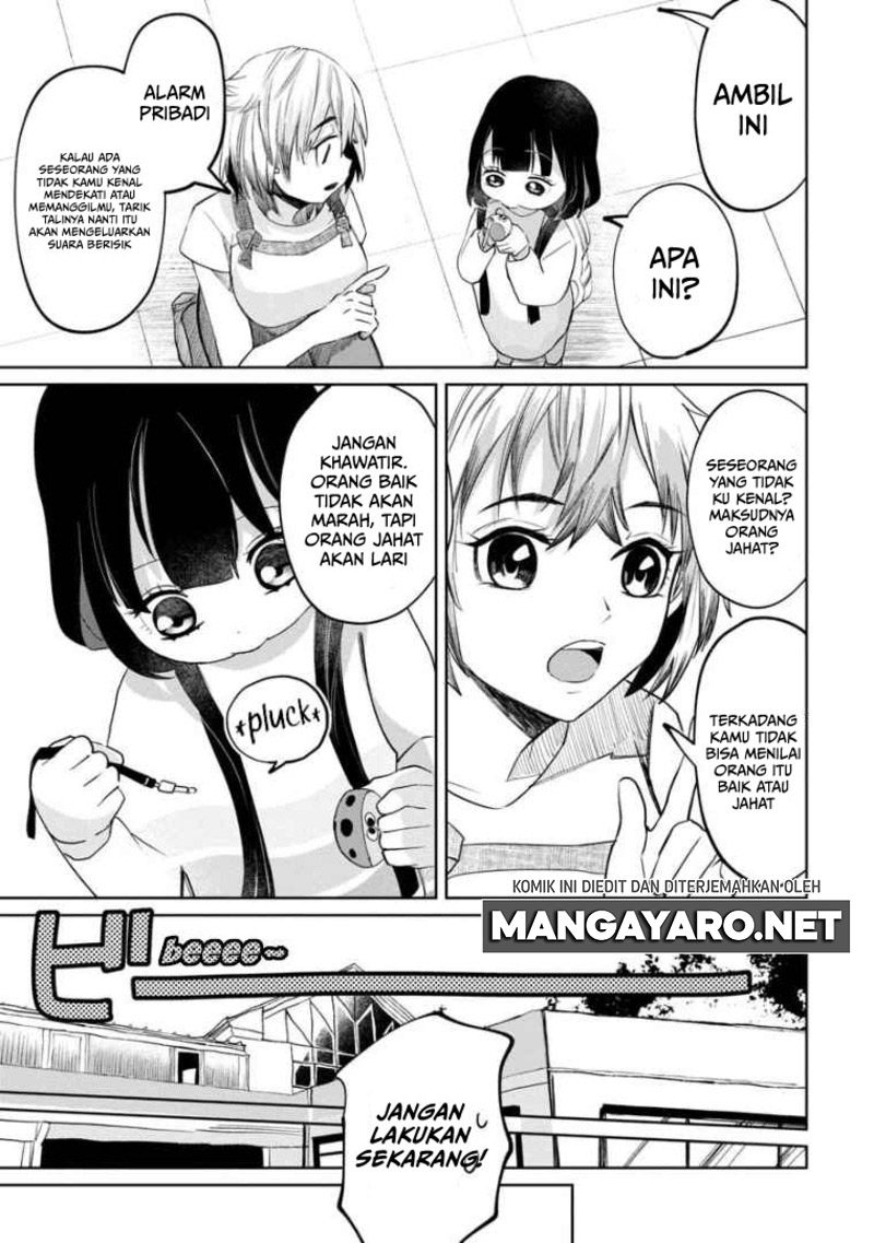Chapter 6 - halaman 7