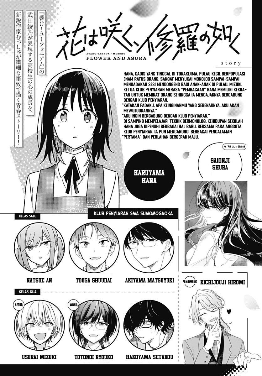 Chapter 19 - halaman 4
