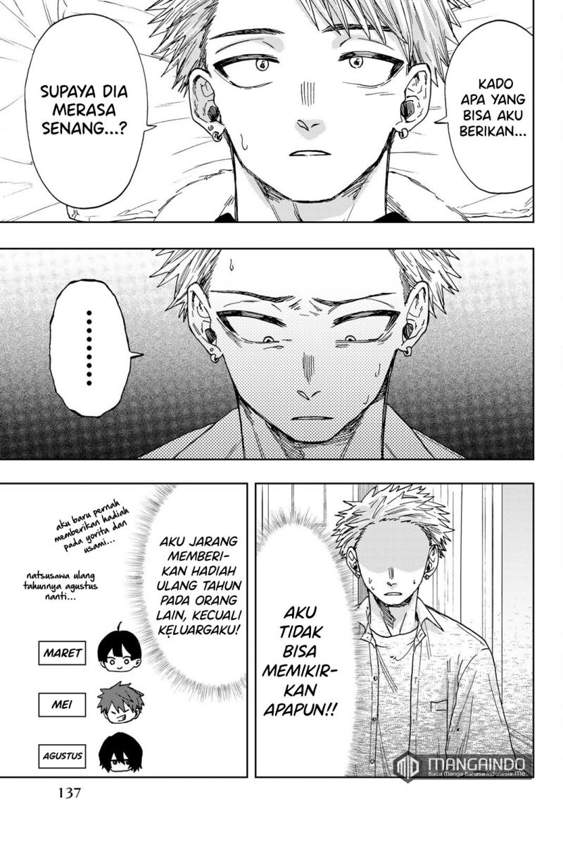 Chapter 28 - halaman 7