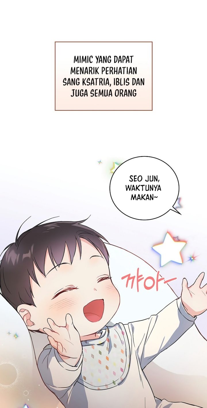 Chapter 6 - halaman 40