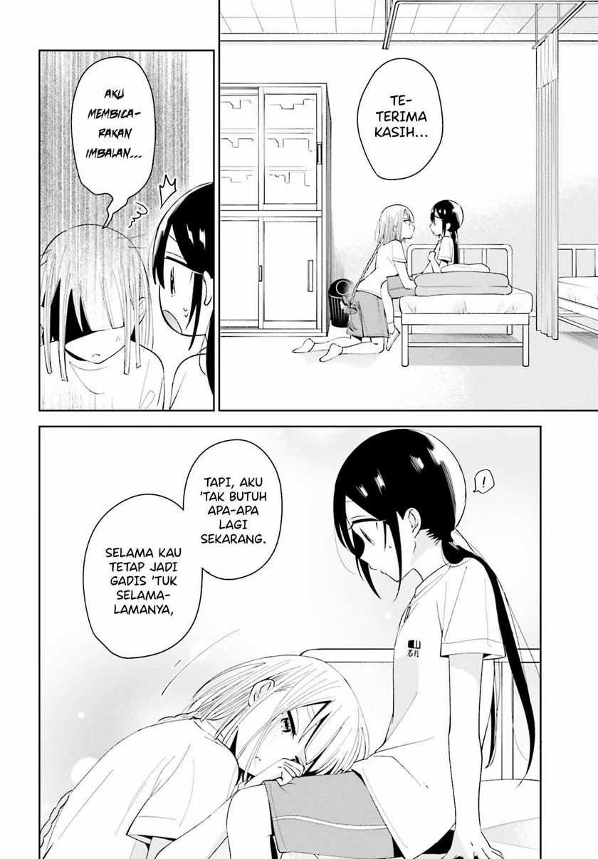 Chapter 3.2 - halaman 15