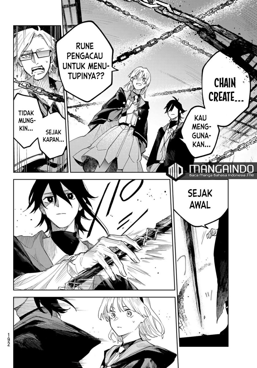 Chapter 2.2 - halaman 15
