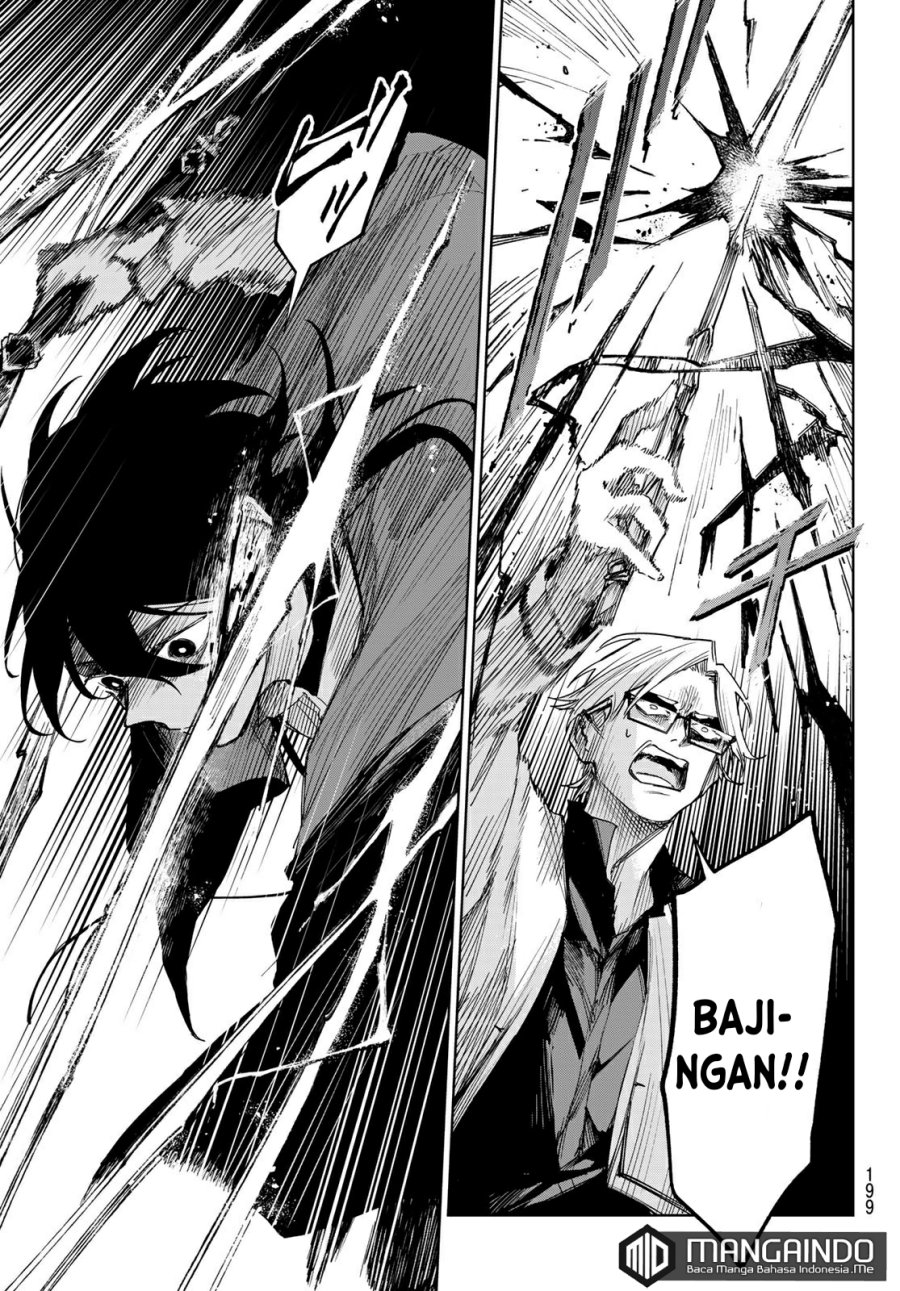 Chapter 2.2 - halaman 22