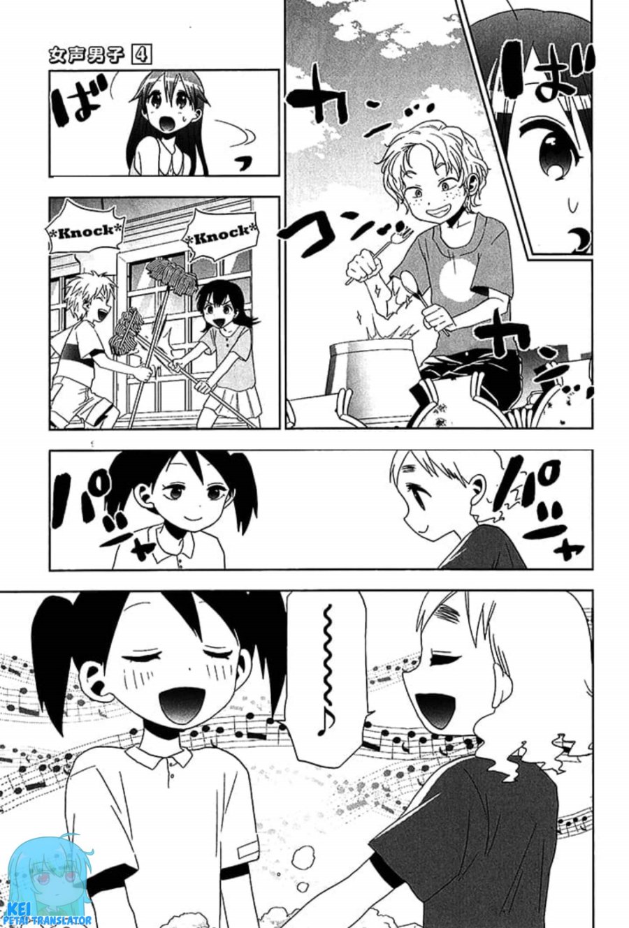 Chapter 20 - halaman 19