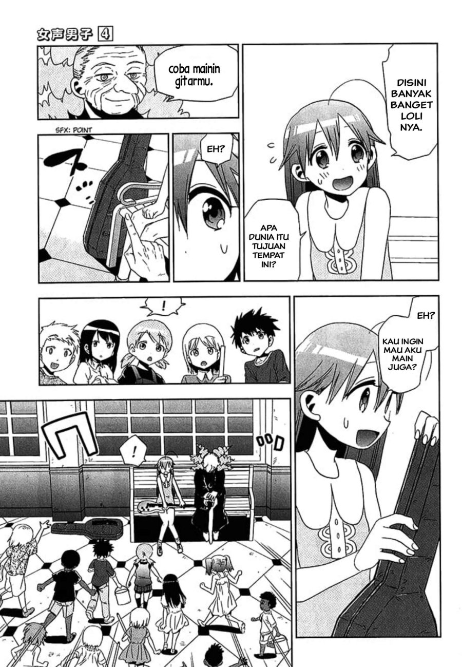 Chapter 20 - halaman 25