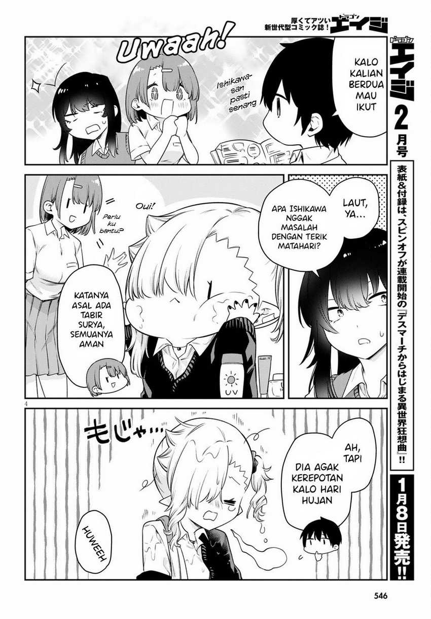 Chapter 15 - halaman 7