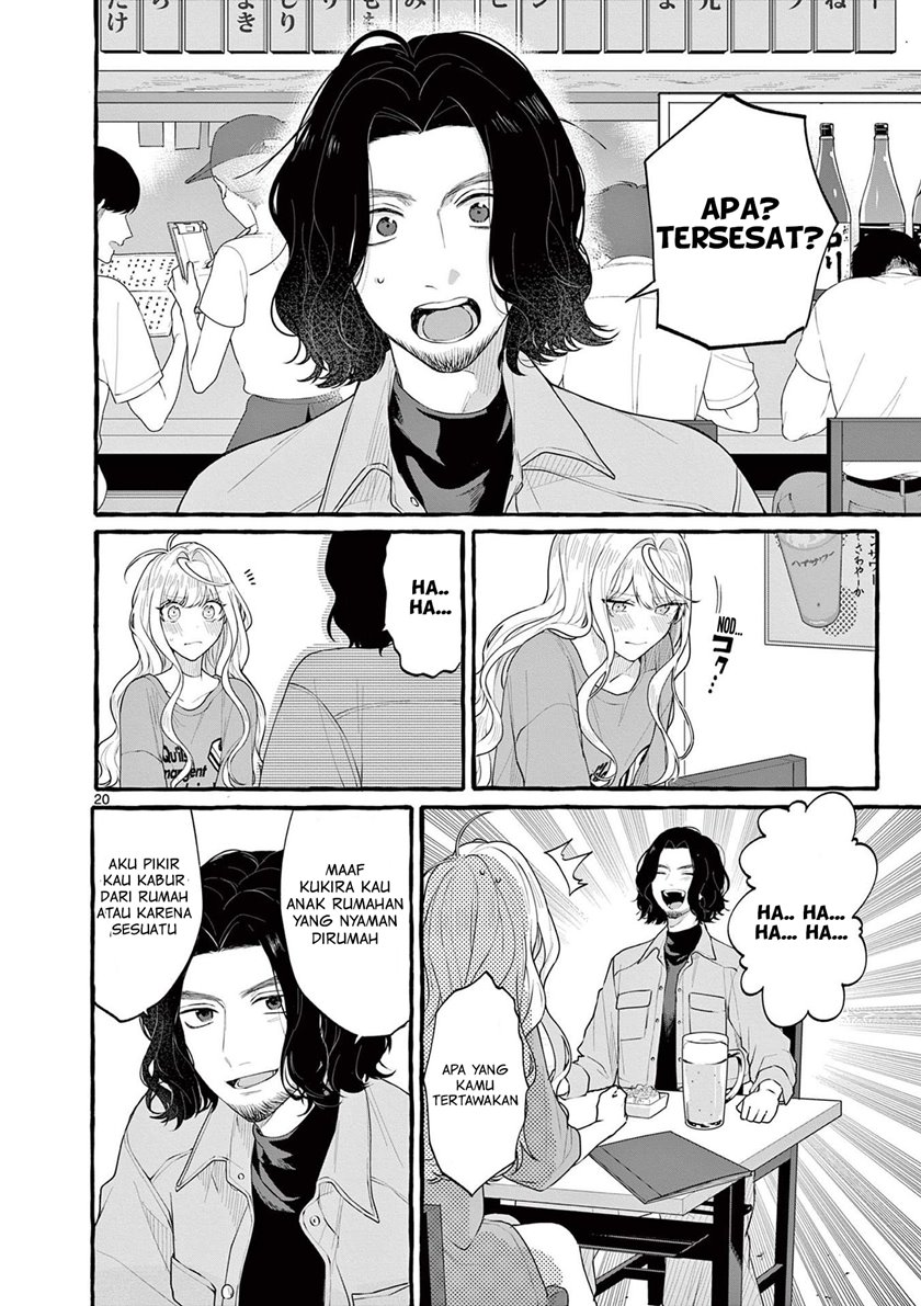 Chapter 4 - halaman 22