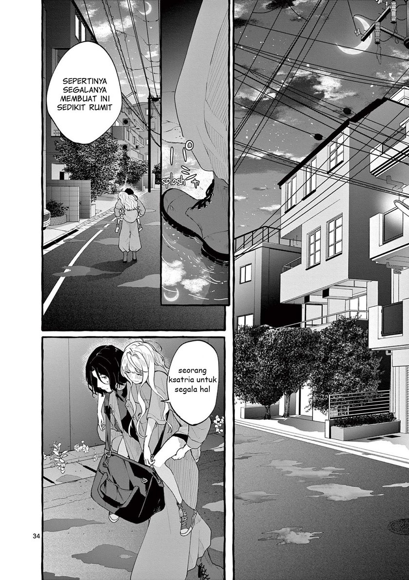 Chapter 4 - halaman 35