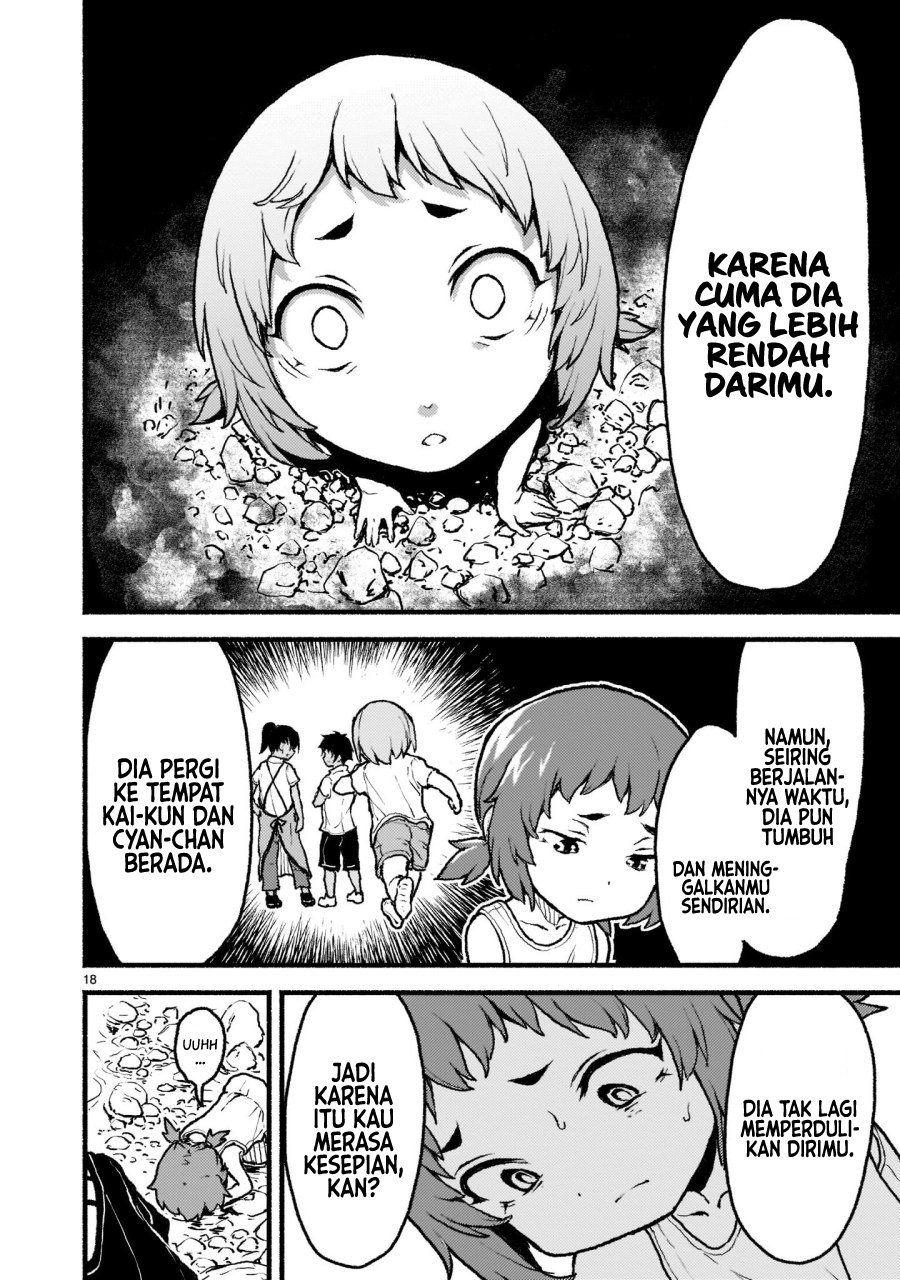 Chapter 28 - halaman 19