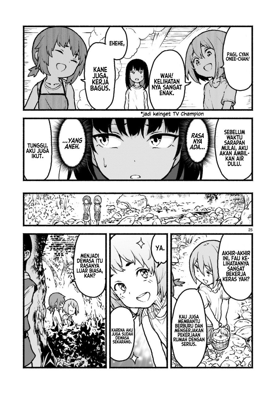 Chapter 28 - halaman 26