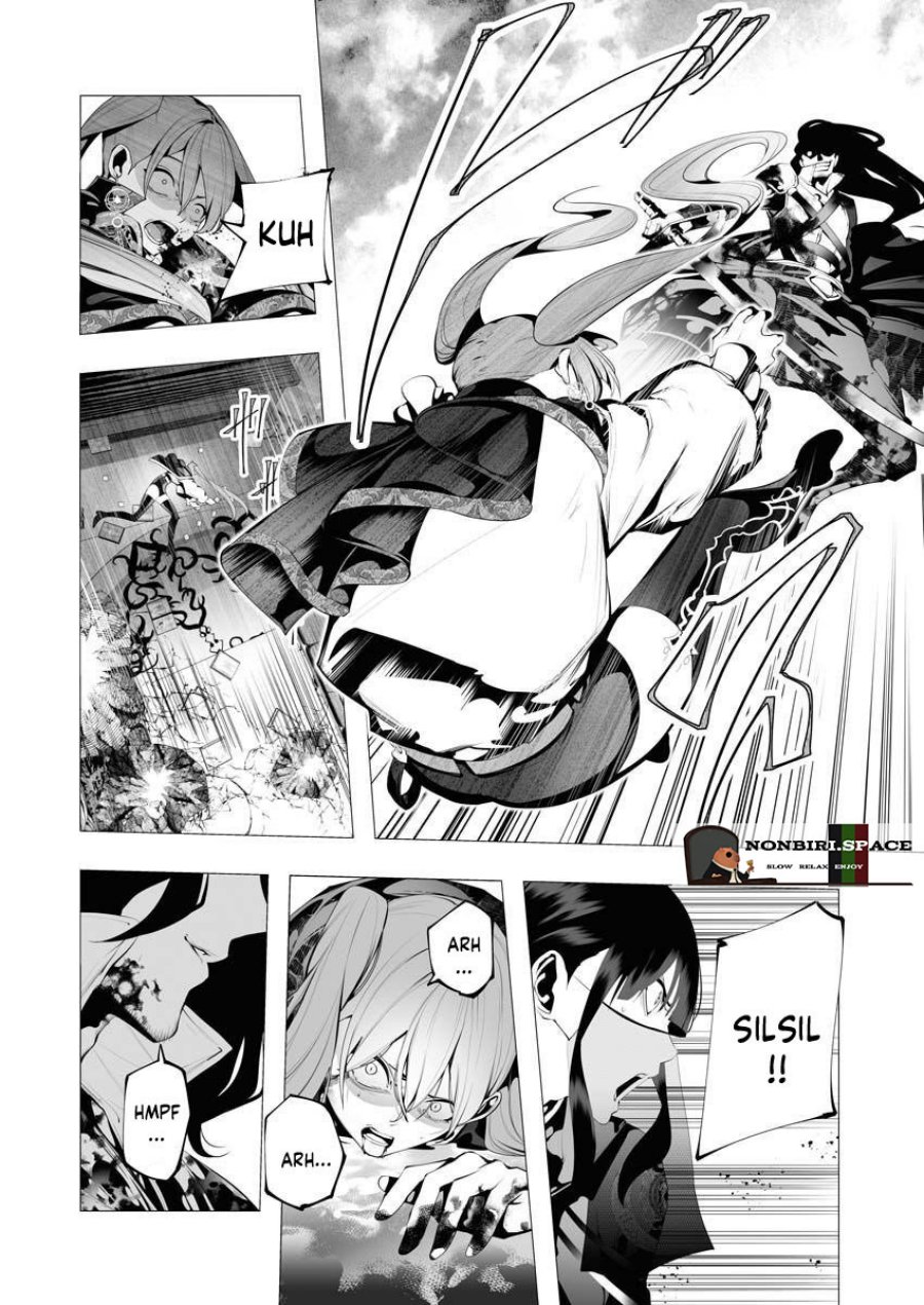 Chapter 8 - halaman 14