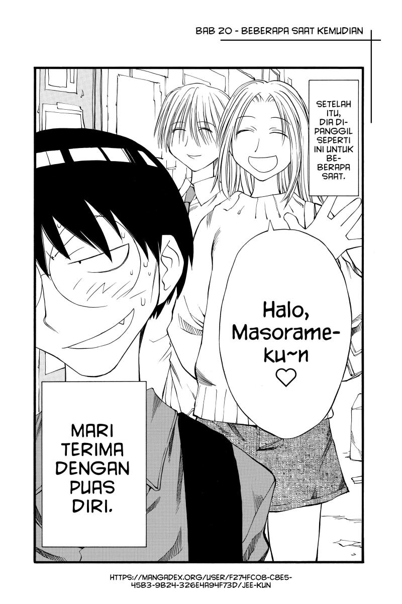 Chapter 20 - halaman 27