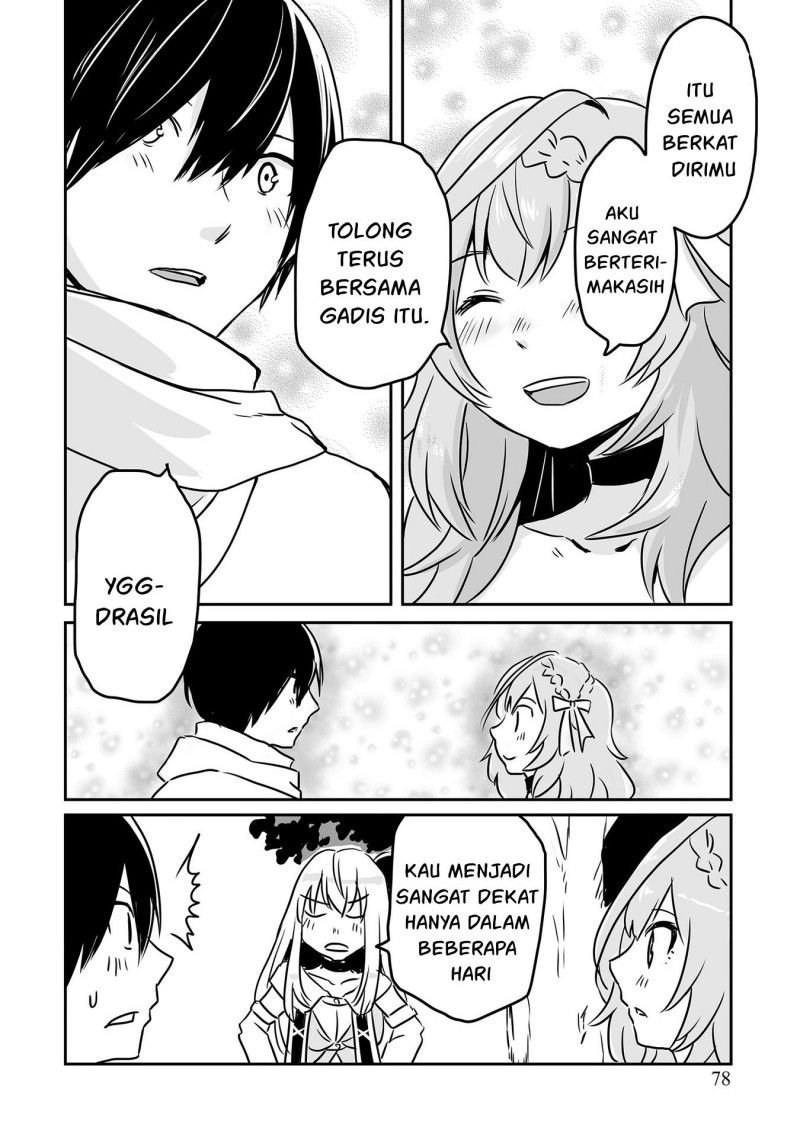Chapter 20 - halaman 19