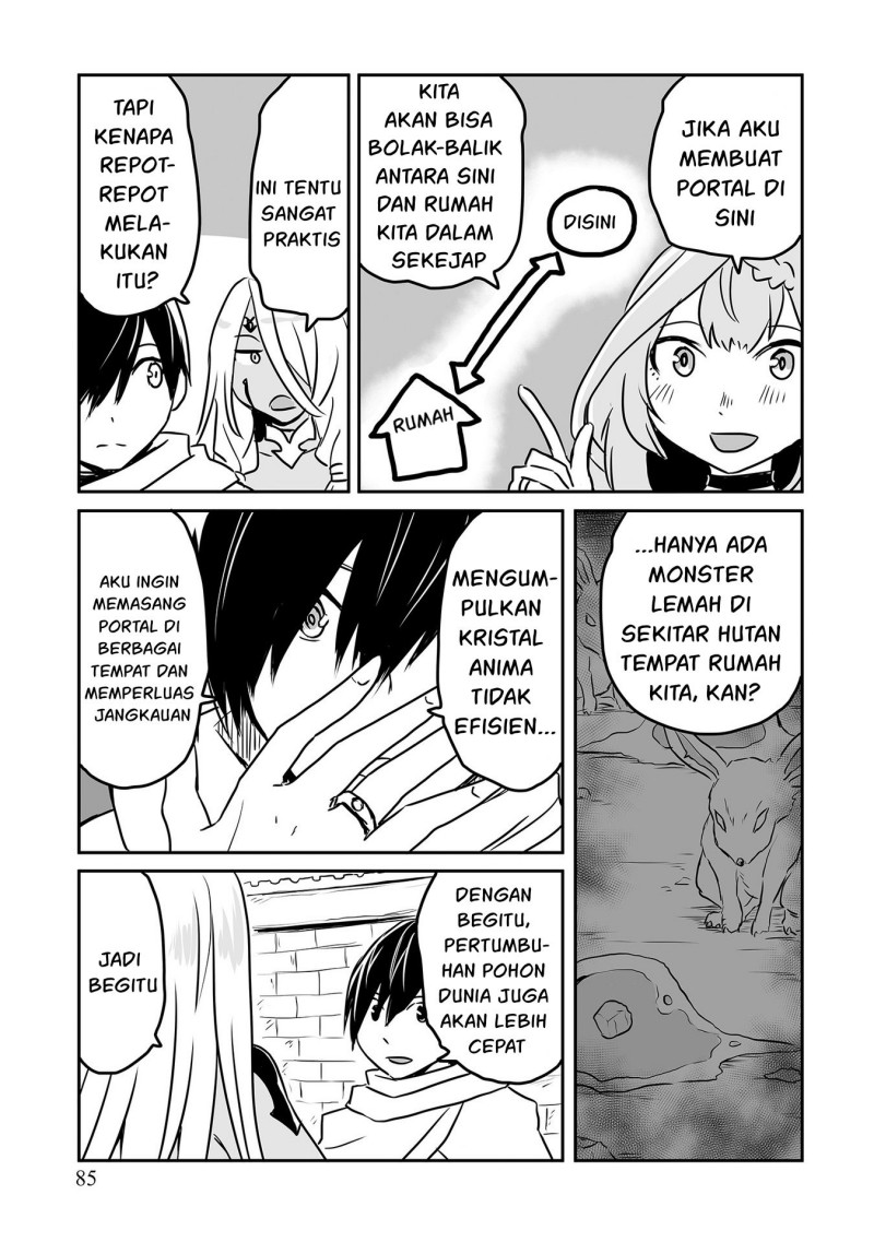 Chapter 20 - halaman 26
