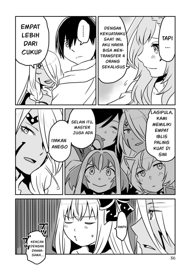 Chapter 20 - halaman 27