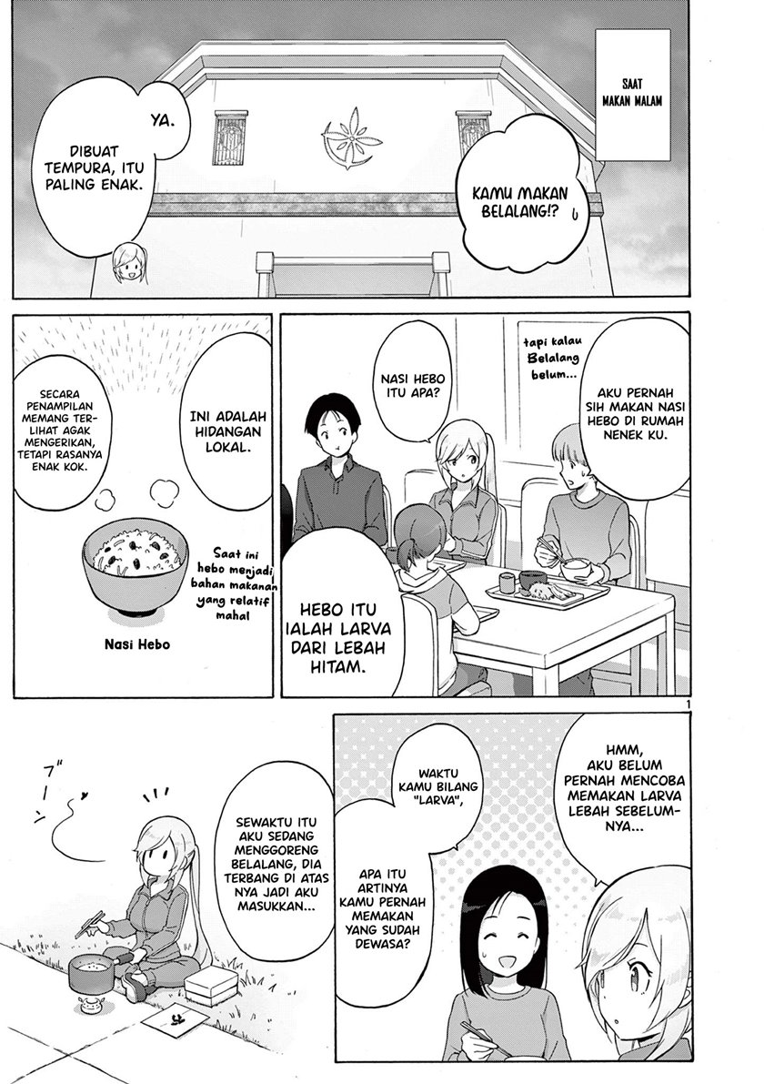 Chapter 10 - halaman 21