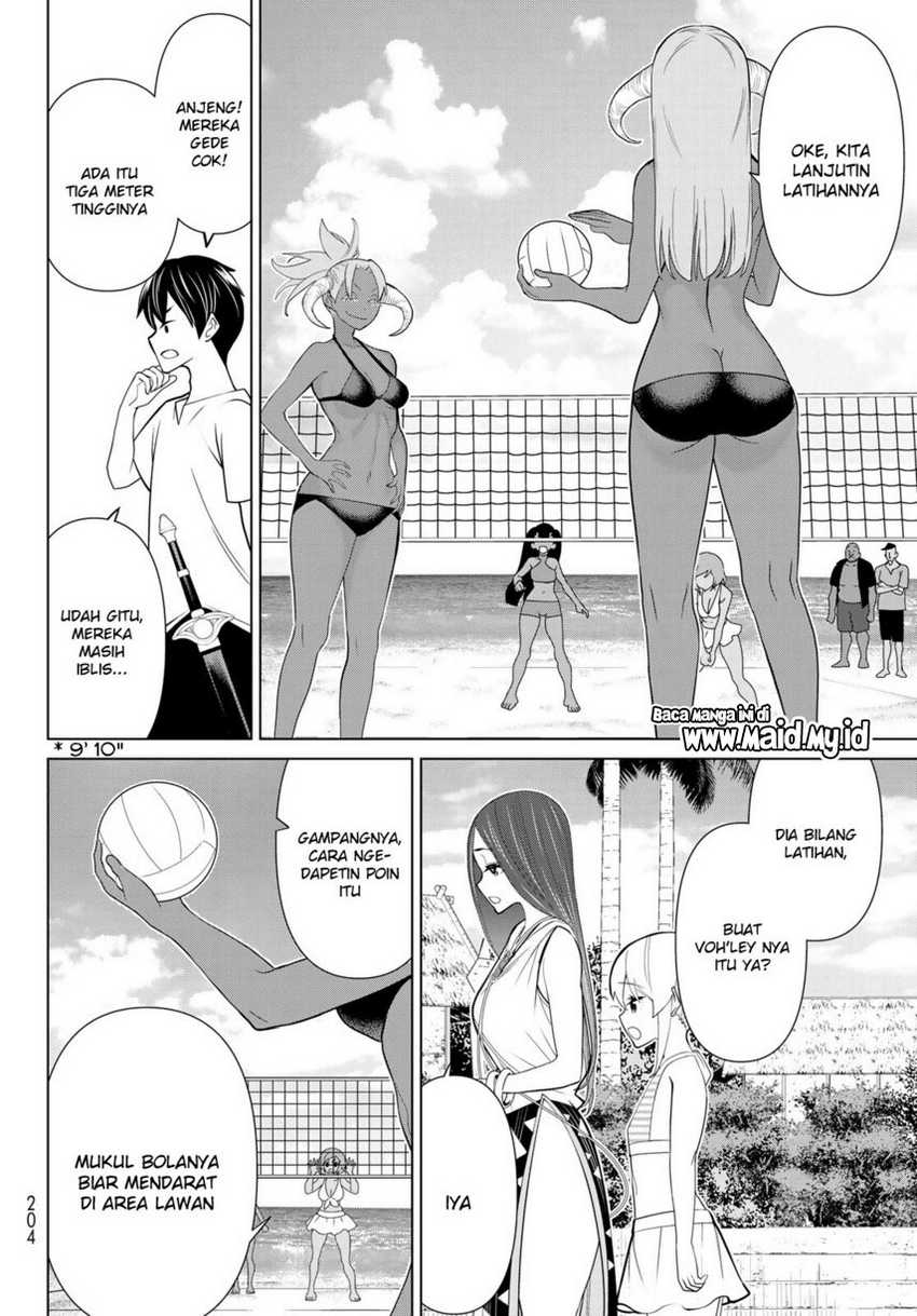 Chapter 22 - halaman 28