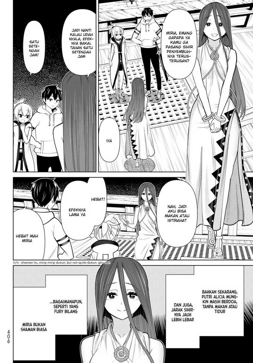 Chapter 21 - halaman 12