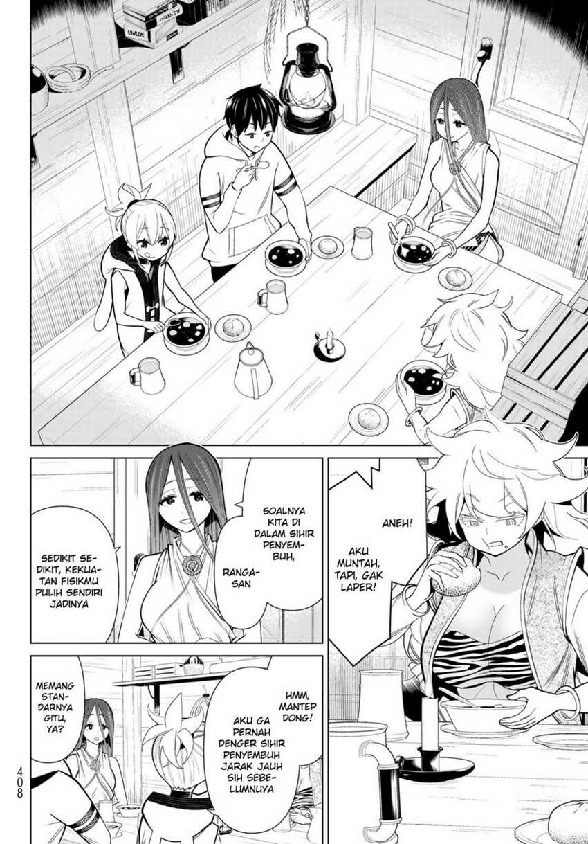 Chapter 21 - halaman 14