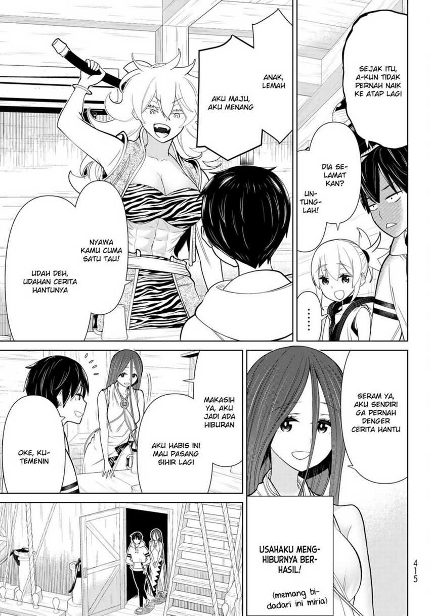 Chapter 21 - halaman 21