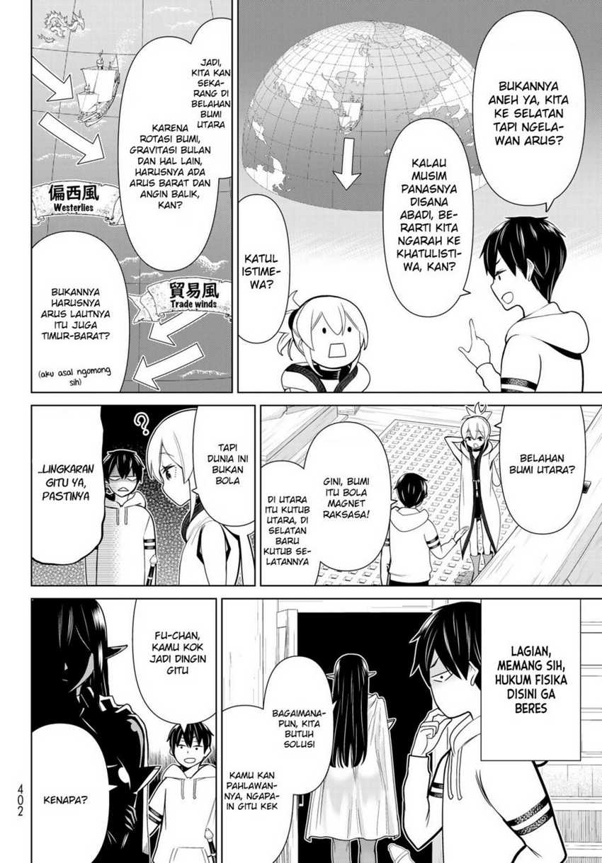 Chapter 21 - halaman 8