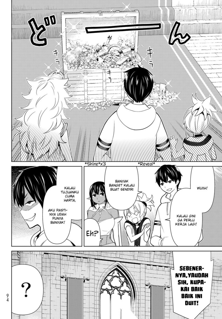Chapter 20 - halaman 16