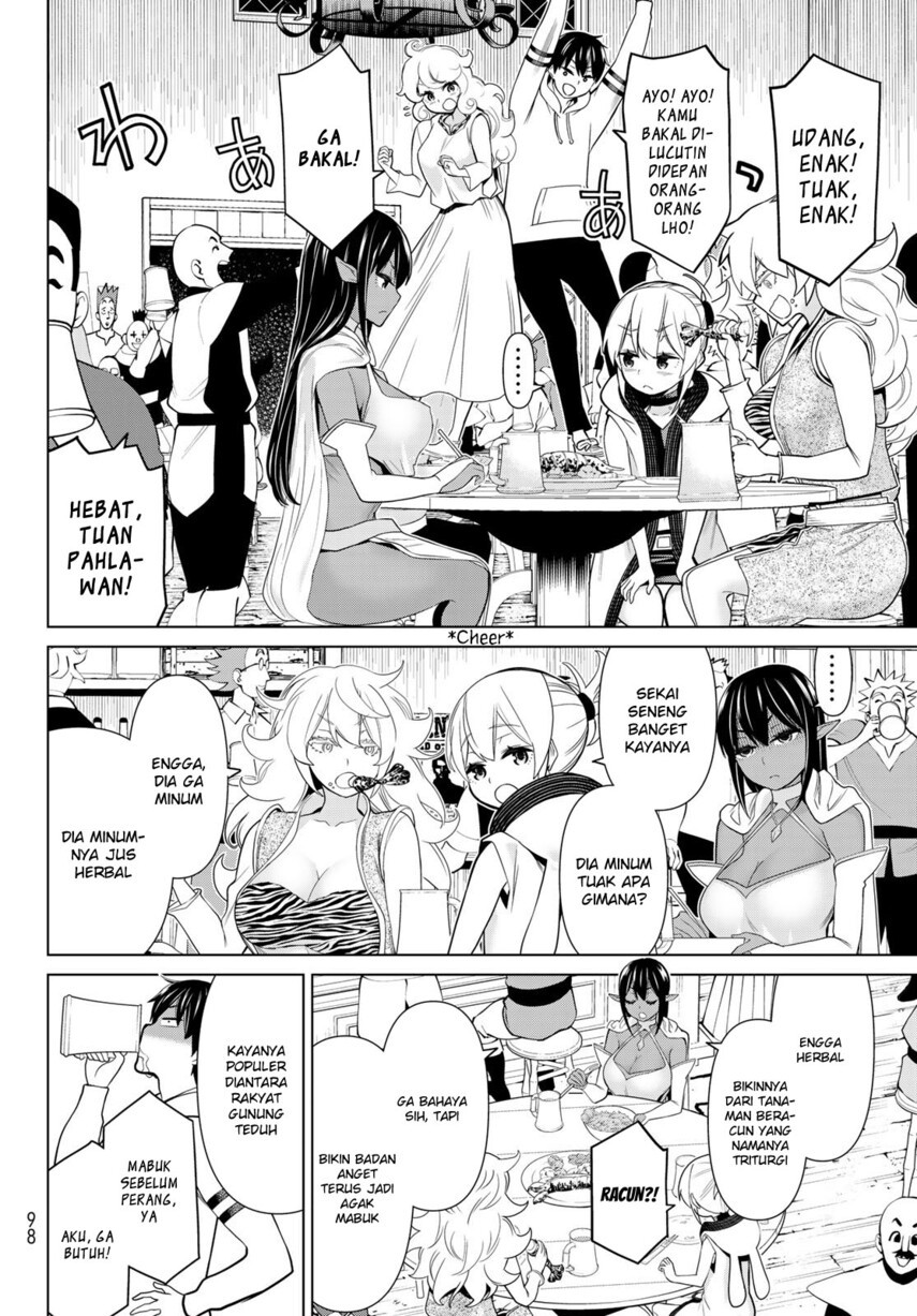 Chapter 20 - halaman 19