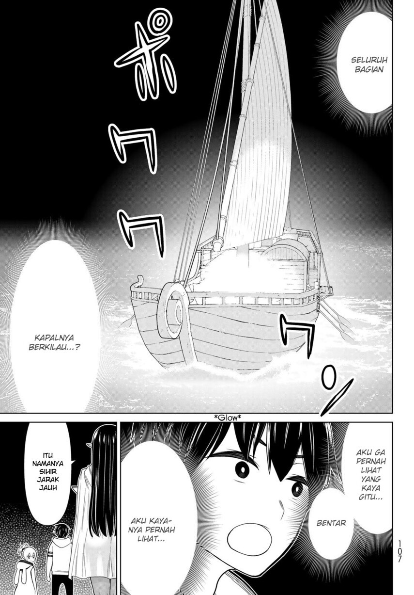 Chapter 20 - halaman 27