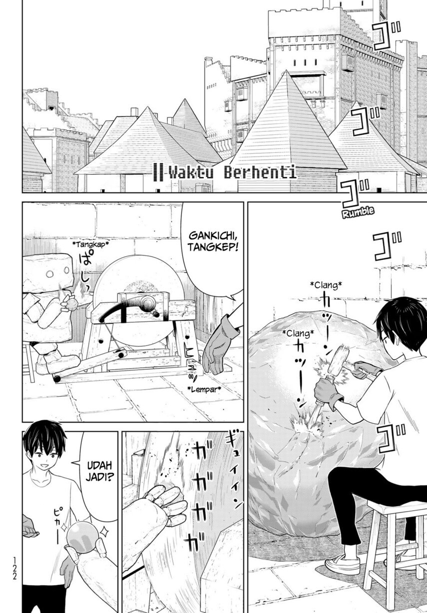 Chapter 19 - halaman 21