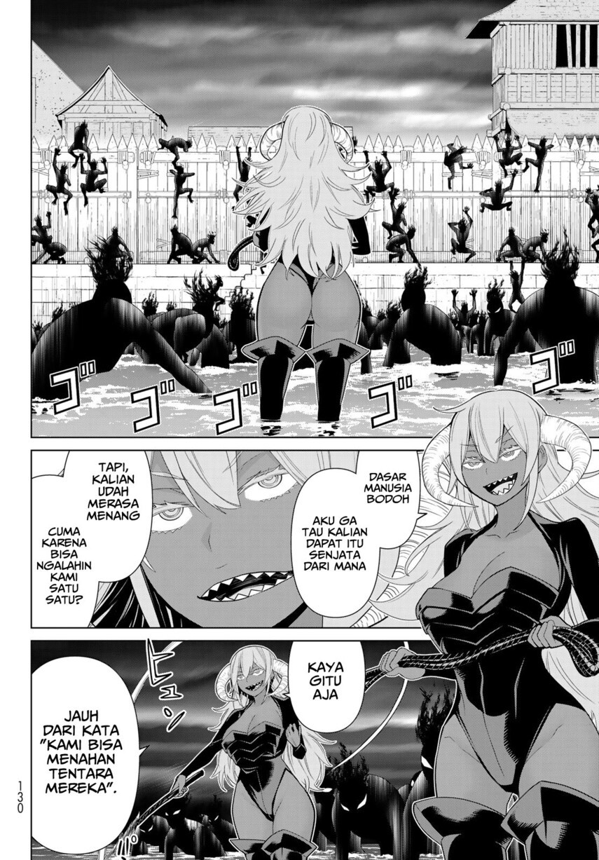 Chapter 19 - halaman 27
