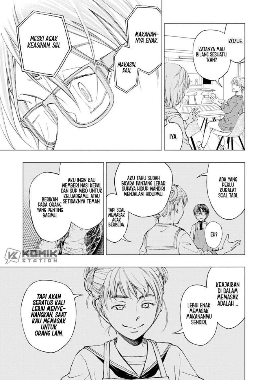 Chapter 5 - halaman 18