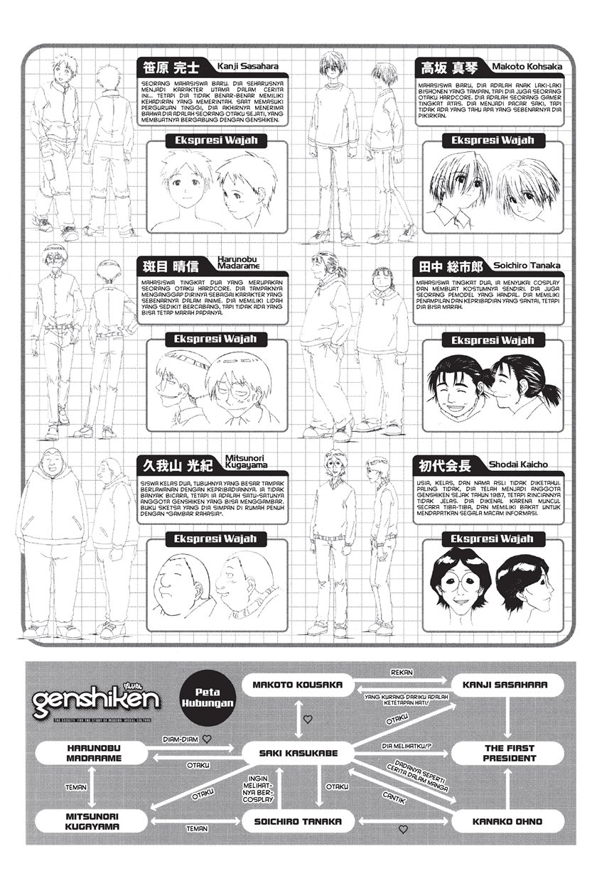 Chapter 24.5 - halaman 7
