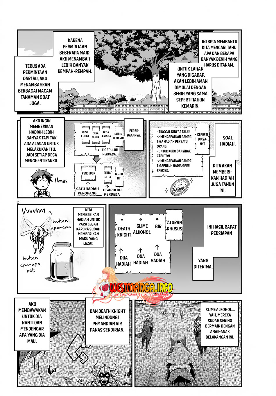 Chapter 211 - halaman 4