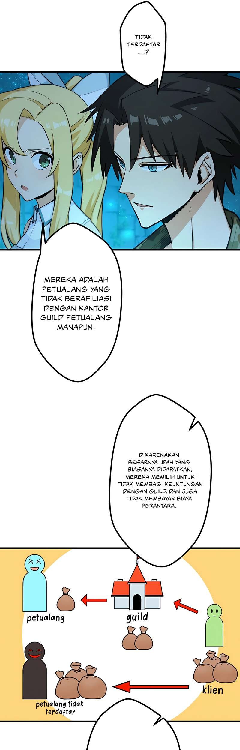 Chapter 14 - halaman 15