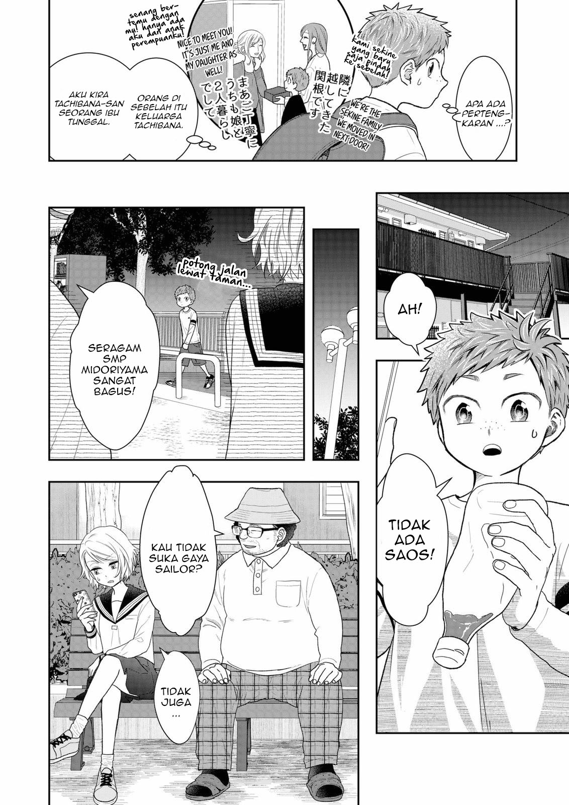 Chapter 6 - halaman 6