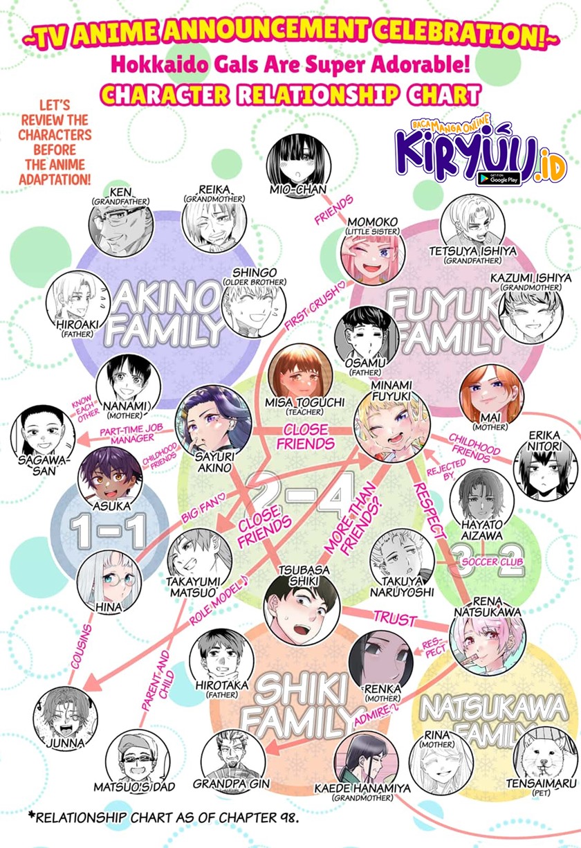 Chapter 98 - halaman 3