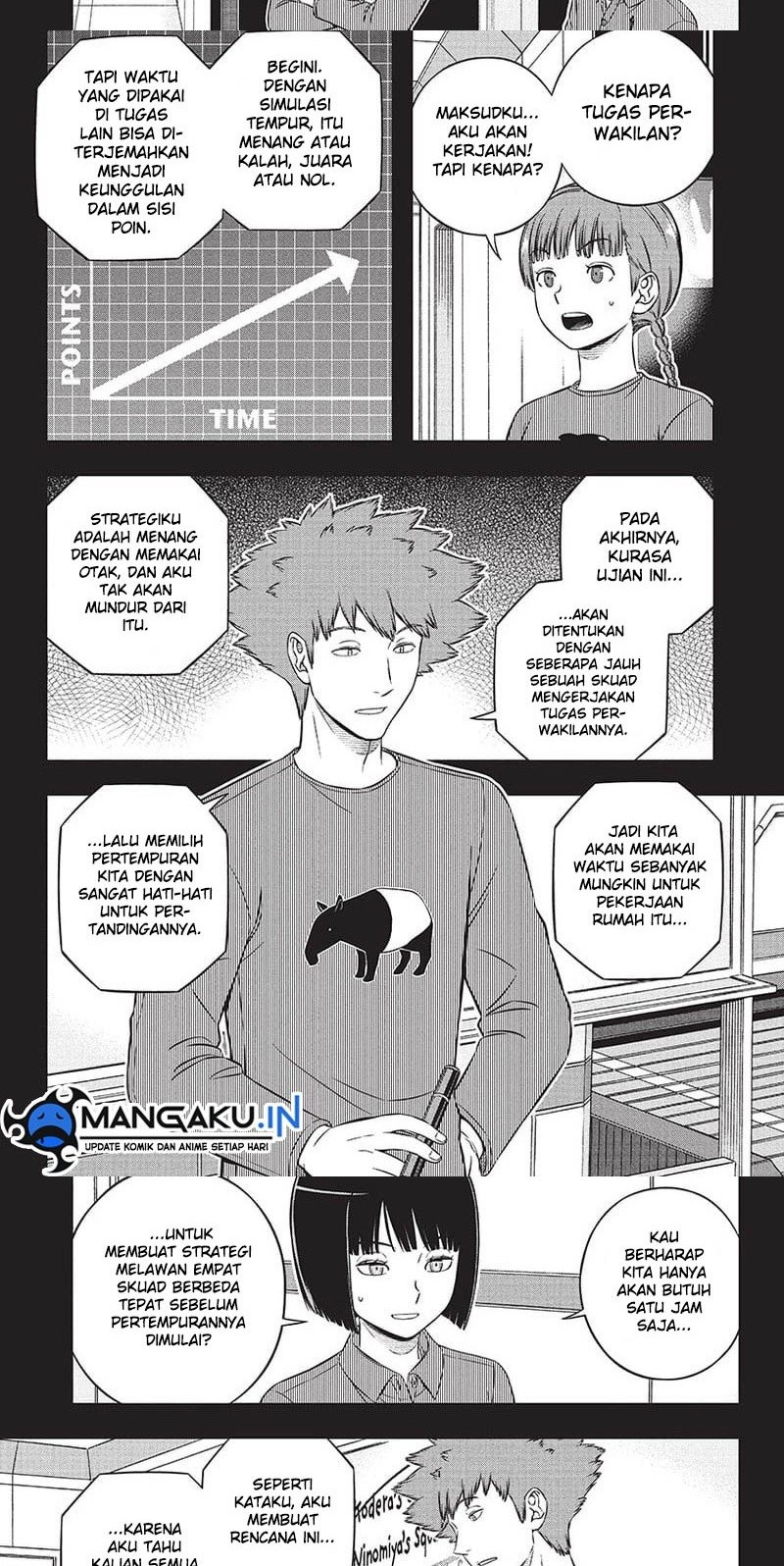 Chapter 234 - halaman 5