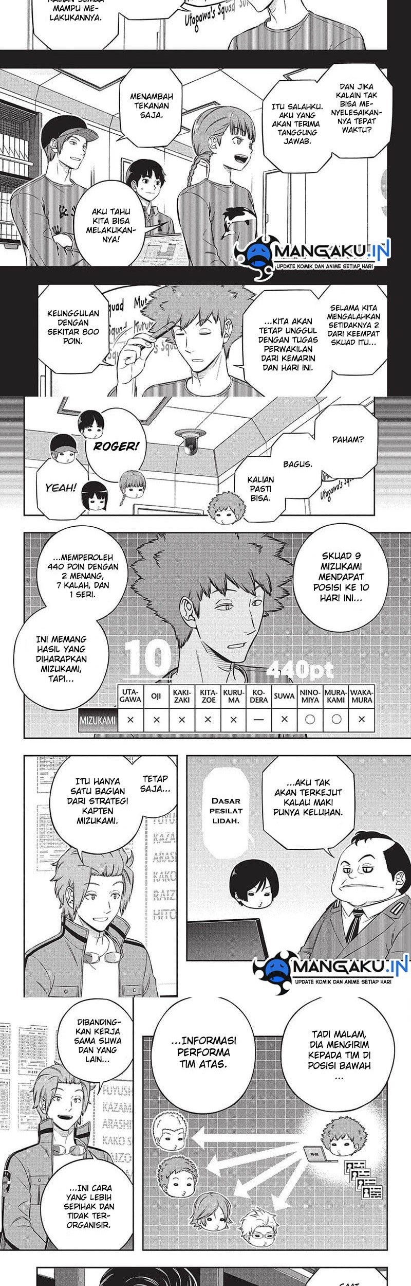 Chapter 234 - halaman 6