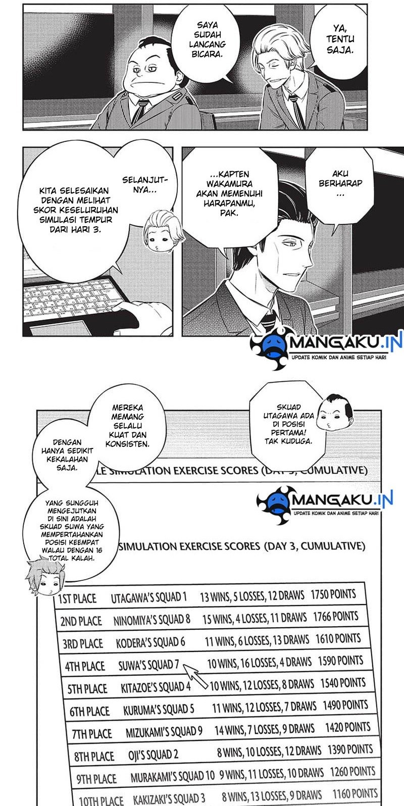 Chapter 234 - halaman 11