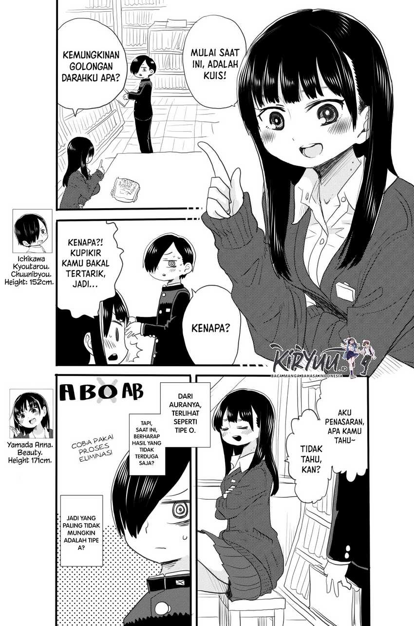 Chapter 17 - halaman 21